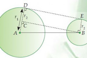 Rumus Panjang Garis Singgung Persekutuan Dua Lingkaran