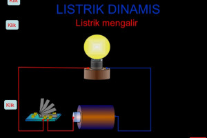 Contoh Soal dan Pembahasan Listrik Dinamis Kelas 9 SMP