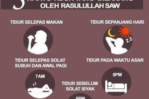 Sering Disepelekan 5 Waktu Yang Dilarang Untuk Tidur