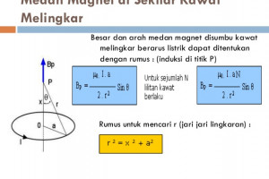 Materi Tentang Magnet Ilmusosial Id