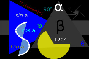 Contoh Penyelesaian Soal Trigonometri