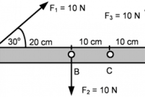 contoh soal diagram batang garis dan lingkaran beserta