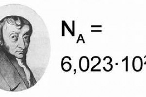Hipotesis Avogadro Lengkap Rumus Dan Contoh Soal Penyelesaiannya