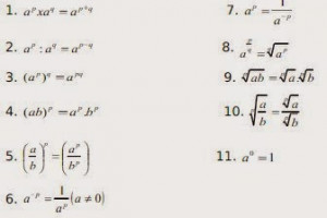 Contoh Soal Matematika Logaritma Dan Pembahasannya - Contoh Soal Logaritma Dan Pembahasannya Kelas 10 - Contoh ... : Soal matematika pembahasan eksponen & logaritma.