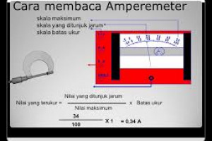 Cara Membaca Ampermeter