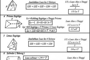 Rumus Bangun Ruang Kubus Balok Tabung Bola Dll