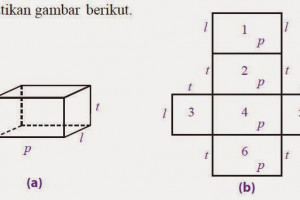 Rumus Volume Balok Contoh Soal