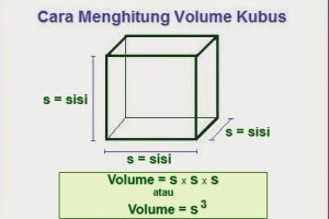 Cara Mengerjakan Volume Kubus Satuan Ilmusosial Id