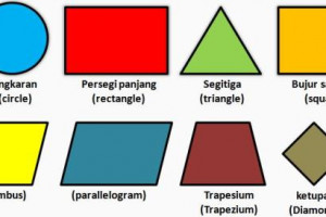 8 Macam Bangun Datar