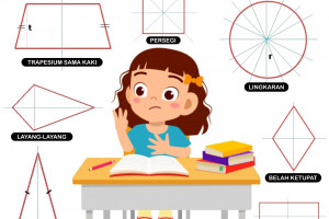 Macam Simetri Lipat Dan Simetri Putar Bangun Datar