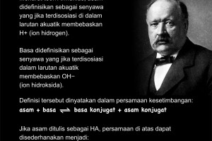 Teori Asam Basa Arrhenius