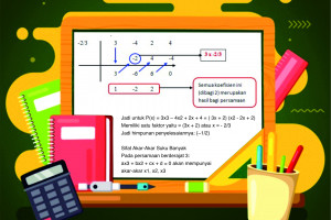 Contoh Soal Pembagian Suku Banyak Dan Metode Horner