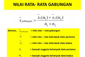 Contoh Soal Cerita Mencari Rata Rata Gabungan