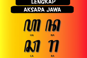 Cara Mudah Menulis Aksara Jawa Lengkap Dengan Pasangan Dan Sandhangan