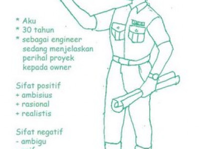 Arti Menggambar Orang Dalam Psikotest