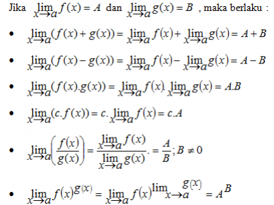Limit Fungsi Faktorisasi : Limit merupakan sebuah konsep ...