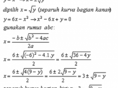 Metode Menghitung Volume Benda Putar