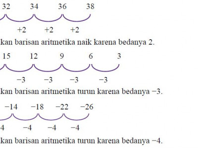 5 contoh barisan aritmatika