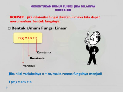 Menentukan Rumus Fungsi Jika Nilainya Diketahui