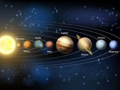 Berikut Urutan Planet Di Tata Surya