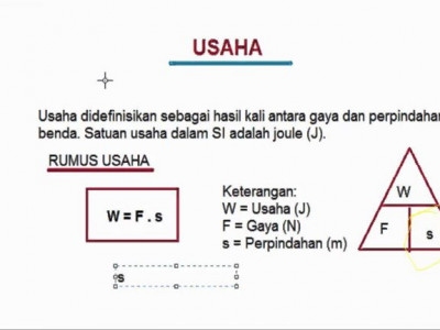 Rumus Usaha Positif Negatif Sudut Dan Contoh Soal