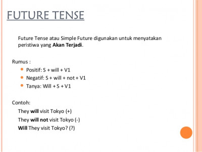 Yuk Simak Jenis Dan Contoh Kalimat Future Tense