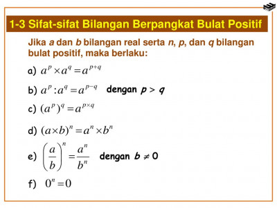 Contoh Soal Cerita Bilangan Berpangkat Beserta Jawabannya