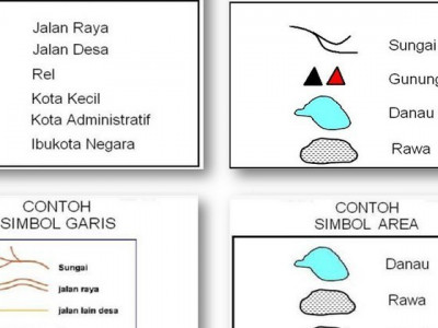 Simbol batas wilayah pada peta