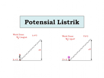Beda Potensial Listrik Rumus Contoh Soal Dan Penyelesaiannya