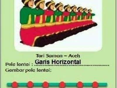 Gambar Pola Tari Saman Adalah Visitbandaaceh Com