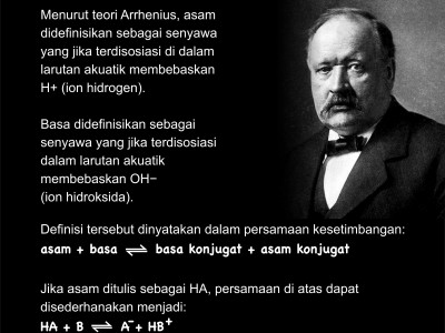 Teori Asam Basa Arrhenius