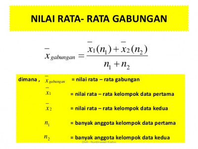 Contoh Soal Cerita Mencari Rata Rata Gabungan