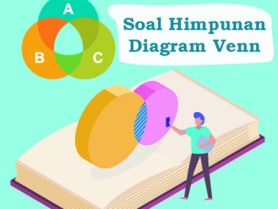 Soal Himpunan Diagram Venn