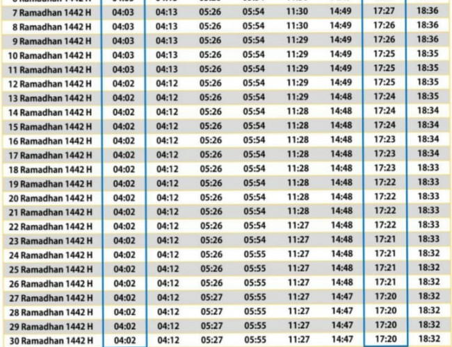 Sambut Ramadhan 1442 H dengan gembira