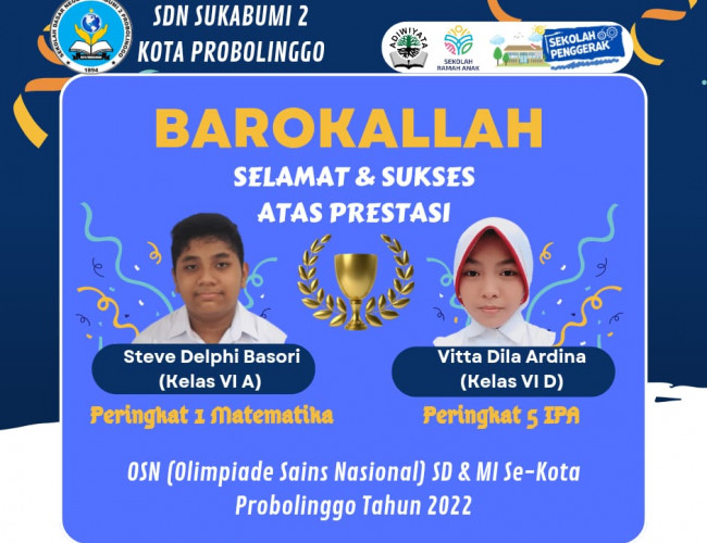 SDN Sukabumi 2 Kota Probolinggo Borong Penghargaan di OSN SD/MI Tingkat Kota Tahun 2022