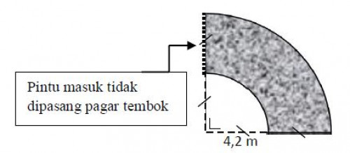 soal utakatikotak