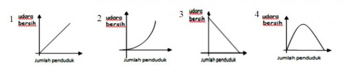 soal utakatikotak
