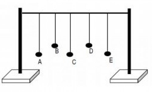 soal utakatikotak