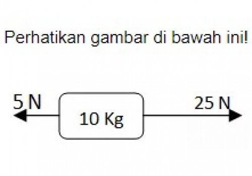 soal utakatikotak