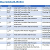 tabel asmaul husna dan artinya