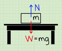 Gambar Rumus Matematika Cara Cepat Mengerjakan Soal Matematika  100 BISA 