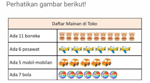 soal utakatikotak