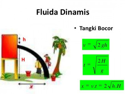 Perbedaan Fluida Statis Dan Dinamis Dalam Kehidupan Sehari Hari