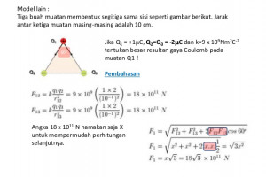 Menentukan Medan Listrik Dan Hukum Coulomb