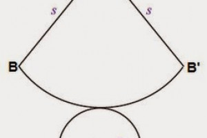 Rumus Cara Mencari Luas Selimut Kerucut Dan Contoh Soalnya