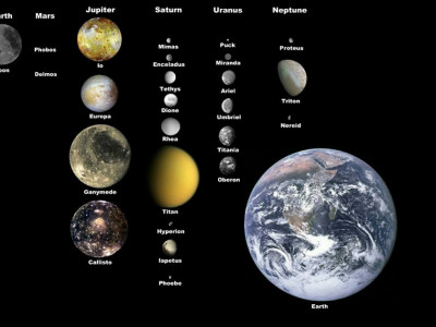 planet dalam tata surya yang tidak memiliki satelit adalah