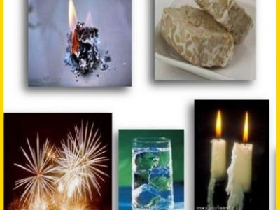 Perubahan Fisika Dan Kimia Dalam Kehidupan Sehari Hari