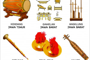 Alat Musik Tradisional Yang Berasal Dari Jawa Barat Adalah - Kenali Budaya Indonesia Lewat 20 Alat Musik Tradisional Dari Berbagai Daerah - Alat musik ini dimainkan dengan cara dipukul dengan batang pemukul yang dibuat dengan khusus.