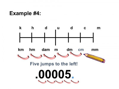 Uganda Odbojka Knjigovodja M Hm Km Greginmotion Com Uganda Odbojka Knjigovodja M Hm Km Greginmotion Com