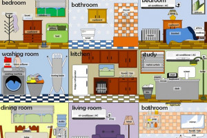73 Nama Bagian Rumah dalam Bahasa Inggris dan Artinya